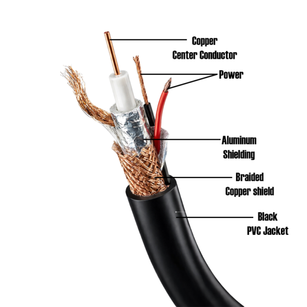 SyscomX RG59 + Power Cable Copper (250 Meters) inside