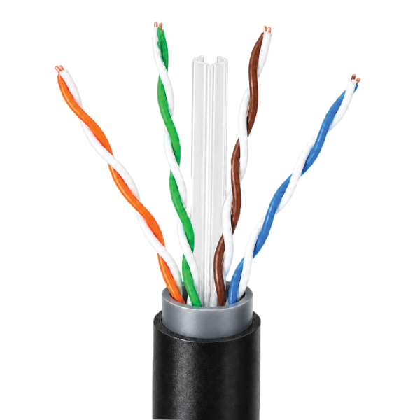CCA UTP DOUBLE JACKET CAT6